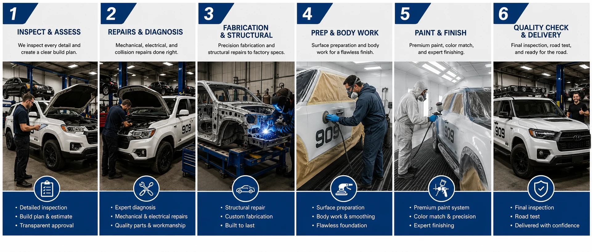 Six stages: inspect and assess, repairs and diagnosis, fabrication and structural, prep and body work, paint and finish, quality check and delivery